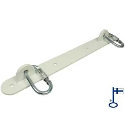 Pisla Kattokannatin Turvahaalla