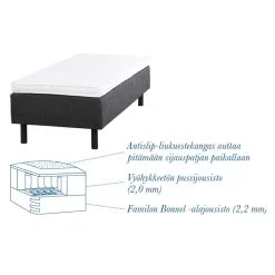 Familon Original Joustinsänky 7 Familon Original Joustinsänky -Huonekalut myymälä 6438291100934 2
