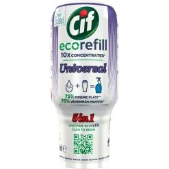 Cif Power & Shine Refill Universal 70 Ml Puhdistussuihke